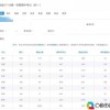 体育成绩全掌握，最新查询方法与技巧解析