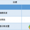 4949精准澳门彩最准确的,完善实施计划_领航款3.674