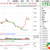 2024澳门特马今晚开奖4月8号,实地验证分析策略_PT型9.837