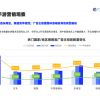 手游直播新风向，最佳直播平台选择指南(想直播手游玩哪个平台好)