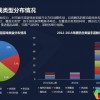 古代战争策略游戏手游最新动态与深度解析