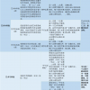 四川高考体育报名网址，全面指南与攻略,四川高考体育报名网址是多少