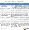 2024新奥全年资料免费大全,操作实践评估_R版5.67