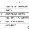 厦门体育中考评分标准2020，游戏攻略指南,厦门体育中考评分标准2020