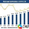 自动化软件最新趋势，游戏行业的变革与挑战(自动化软件最新排名)