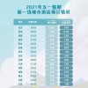 2024新澳门天天开奖结果,深度研究解释定义_标准版MIixue2.975