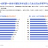 东哥3D160期2023年最准确开奖结果最新——深度解析与预测