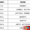 2024澳门天天开好彩大全2024,数据支持方案解析_安卓版2.794