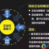 游戏推广员职业解析与建议（深度解析篇）