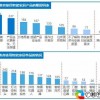 新澳2024年精准资料期期公开不变,系统分析方案设计_领航款3.674