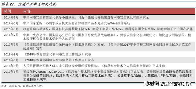 光遇被下架的原因深度探究