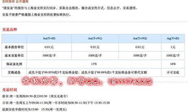 浦发银行订单查询方法详解