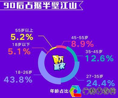 闪客连打，全面解析招募与金钱投入策略