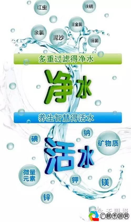 喝水太多会中毒吗？揭秘游戏饮水之谜攻略