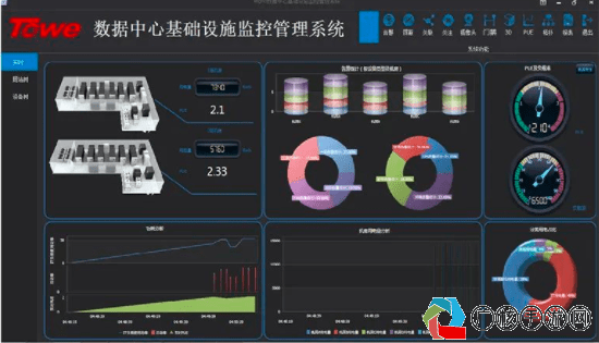 五维介质2050，探索未来科技的模拟器攻略