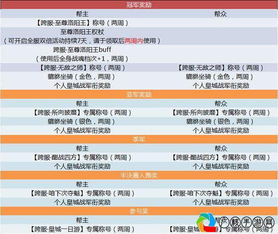 2024新澳今晚资料八佰力,精准实施分析_限量款7.786