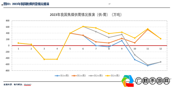 新澳2024年精准资料期期公开不变,系统分析方案设计_领航款3.674