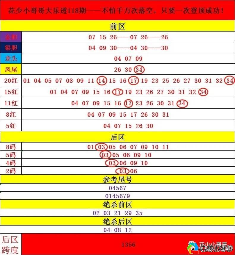 新澳门开奖结果2024开奖号码,深入挖掘解释说明_按需版7.32