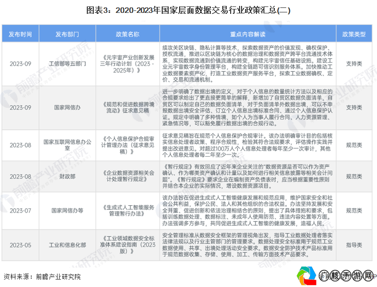 2024新奥全年资料免费大全,操作实践评估_R版5.67