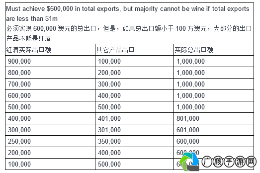 2024新澳最新开奖结果查询,实践性执行计划_R版5.67