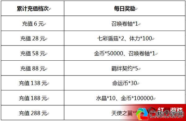 2024澳门天天开好彩大全2024,数据支持方案解析_安卓版2.794