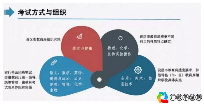 体育科学的影响因子，探索运动与科学的交汇点,体育科学的影响因子是什么