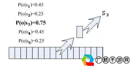 游戏语音识别的工作原理和流程,游戏语音识别的工作原理和流程