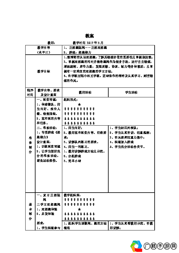 小学体育跳绳教案表格，全面攻略与技巧提升,小学体育跳绳教案表格怎么写