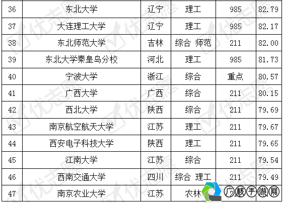 CBA目前成绩深度解析与战术攻略,cba成绩最新排名