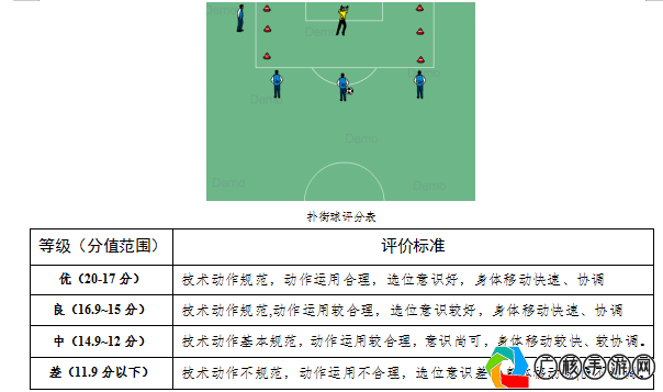 体育技术考评细则，全面掌握技巧，提升竞技水平,体育技术考评细则怎么写好