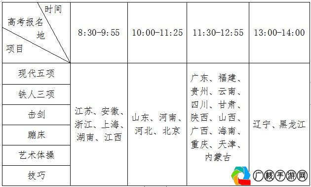 体育技术考评细则，全面掌握技巧，提升竞技水平,体育技术考评细则怎么写好