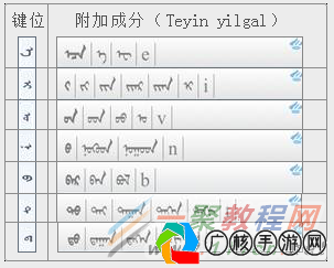 蒙语输入法手机版本下载与全面使用指南,蒙语输入法手机版本下载安装