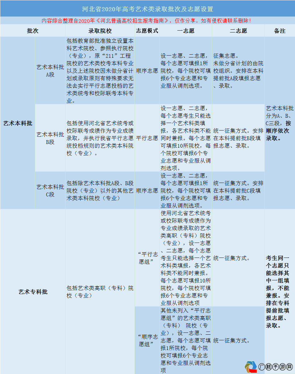 四川高考体育报名网址，全面指南与攻略,四川高考体育报名网址是多少