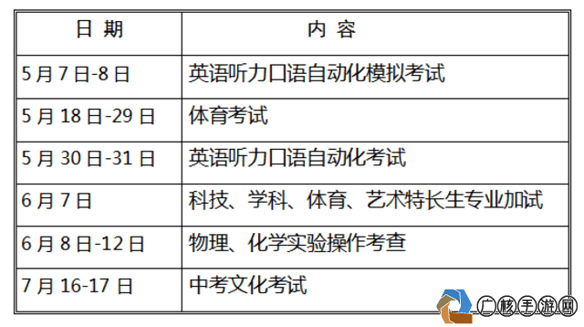 厦门体育中考评分标准2020，游戏攻略指南,厦门体育中考评分标准2020