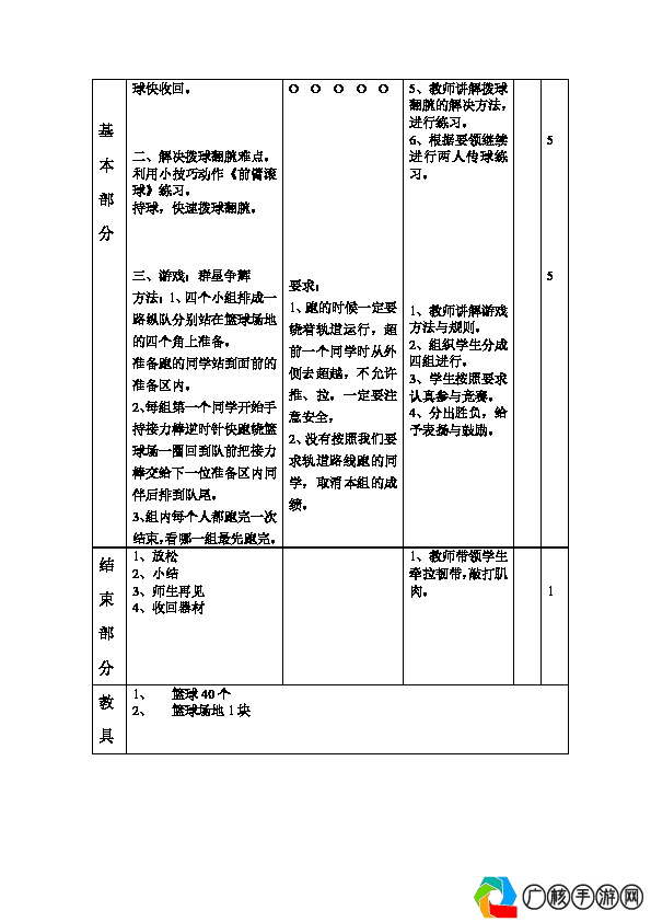 小学体育跳绳教案表格与教案设计详解(小学体育跳绳教案表格最新版下载)