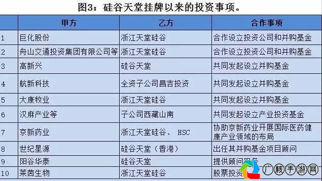 外国ID充值是否涉及洗钱？一文解析真相与风险！(外国id充值是洗钱吗最新消息)