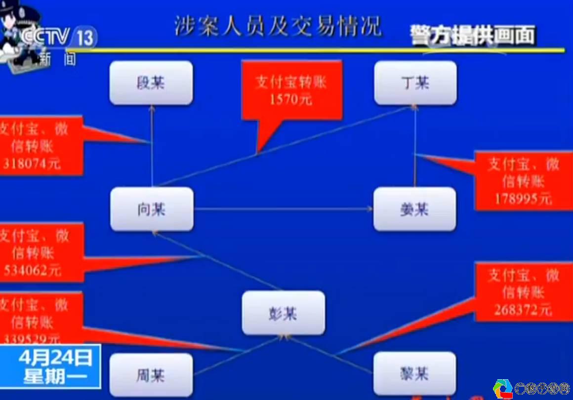 外国ID充值是否涉及洗钱？一文解析真相与风险！(外国id充值是洗钱吗最新消息)