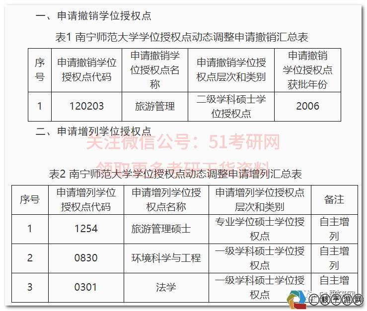 香港体育类专业研究生教育及就业前景深度解析(香港体育学硕士)