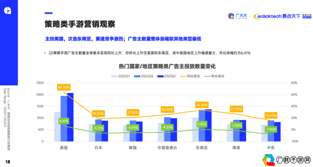 手游直播新风向，最佳直播平台选择指南(想直播手游玩哪个平台好)