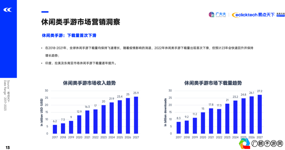 手游直播新风向，最佳直播平台选择指南(想直播手游玩哪个平台好)