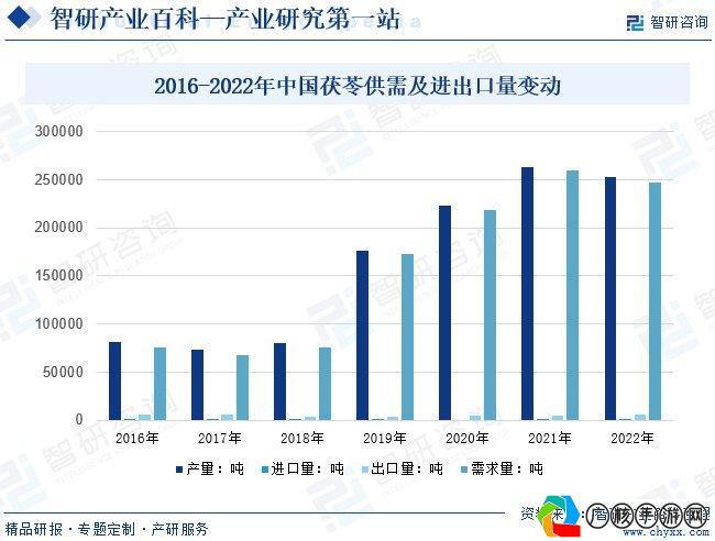 扶持手游最新，行业趋势、政策利好与未来发展展望