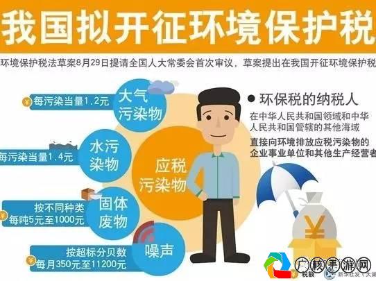 揭秘！摆摊钓鱼最新收费标准，你准备好了吗？