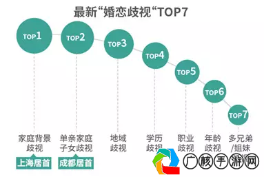 中国脱发人群调查报告，揭示现状、原因与未来趋势（最新数据报告）