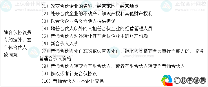 数学中的二十四点游戏，规则详解与最新策略探讨