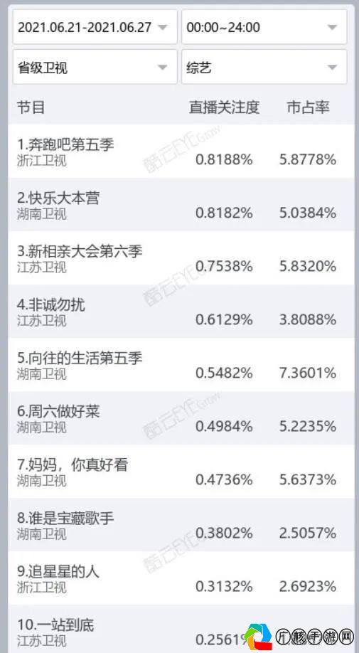 东哥3D160期2023年最准确开奖结果最新——深度解析与预测