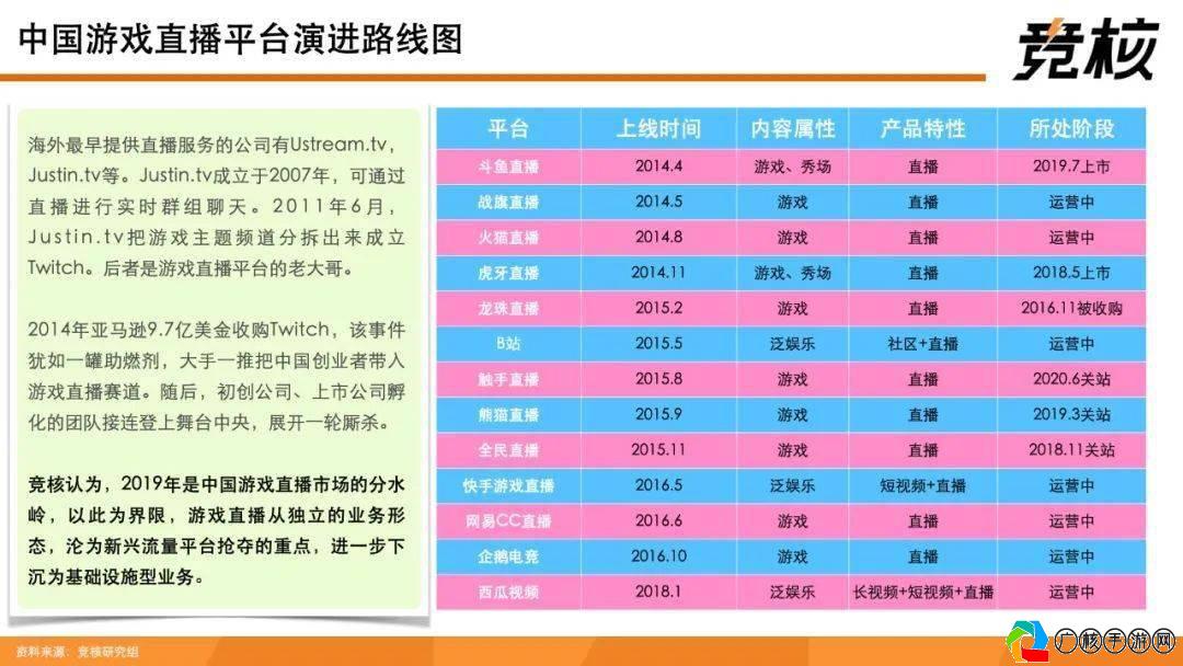 揭秘鹿鼎记手游官方最新动态与特色内容，深度解析游戏新特性与未来展望