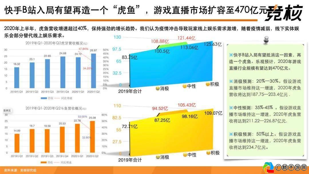 揭秘鹿鼎记手游官方最新动态与特色内容，深度解析游戏新特性与未来展望