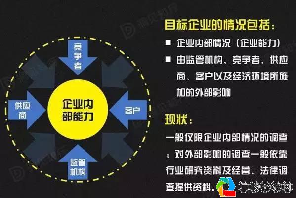 游戏推广员职业解析与建议（深度解析篇）