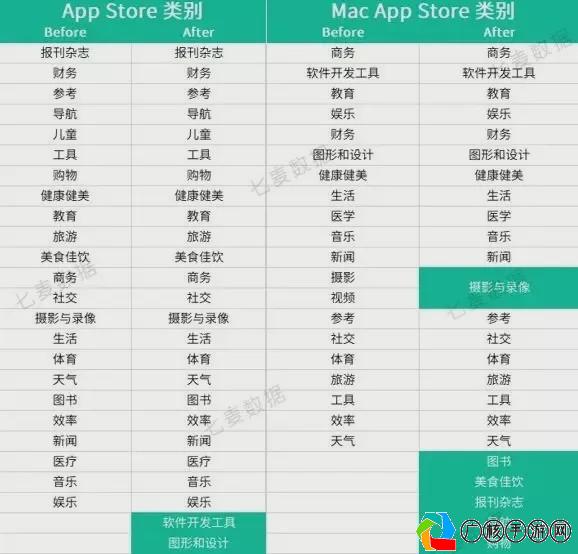 重磅更新游戏自媒体作者为你带来最新指导课题内容解析