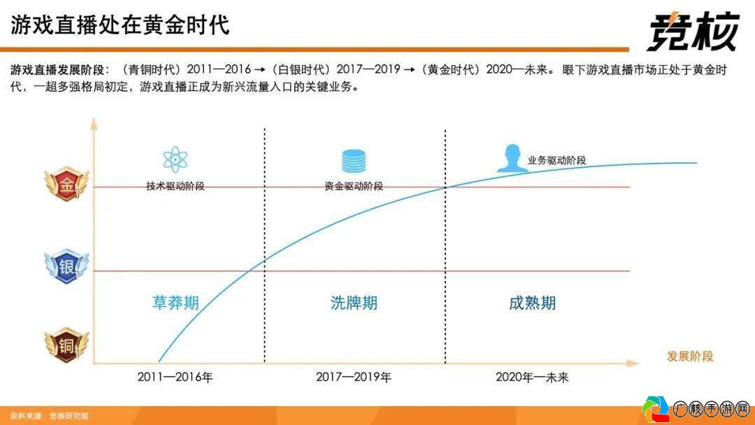 跨大马游戏最新动态与深度解析